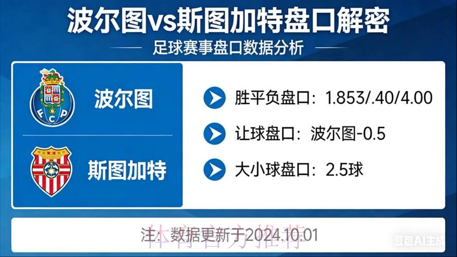 世界杯盘口分析怎么看