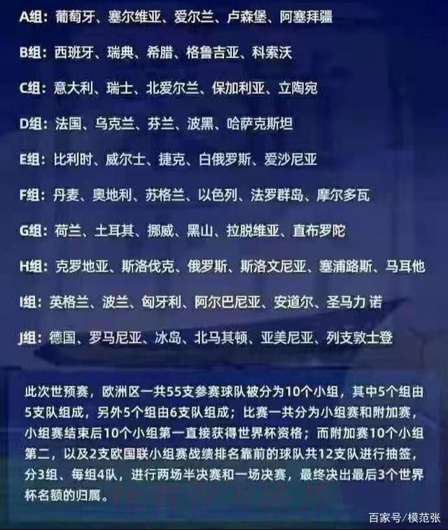 世界杯出线规则在哪里看 世界杯出线规则在哪里看