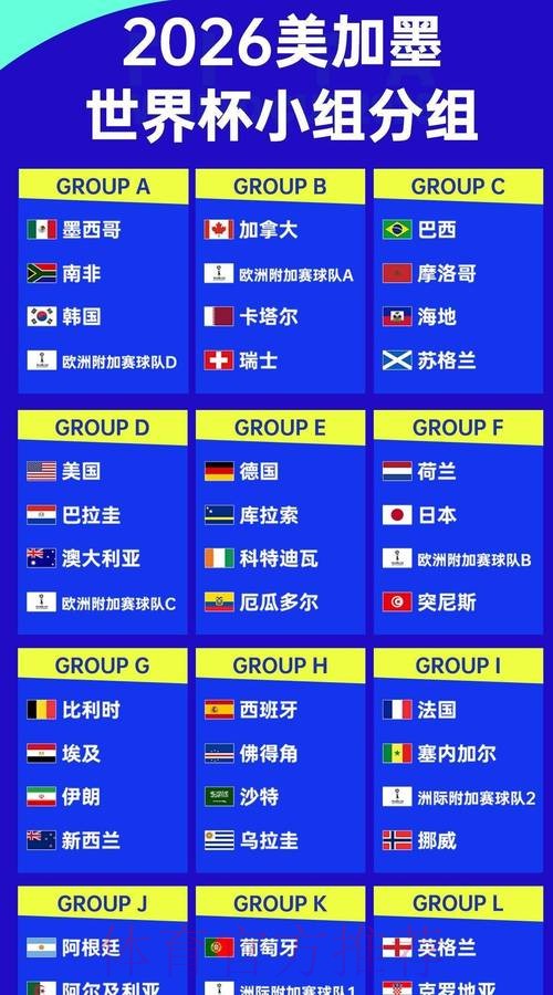 世界杯球队名单入口