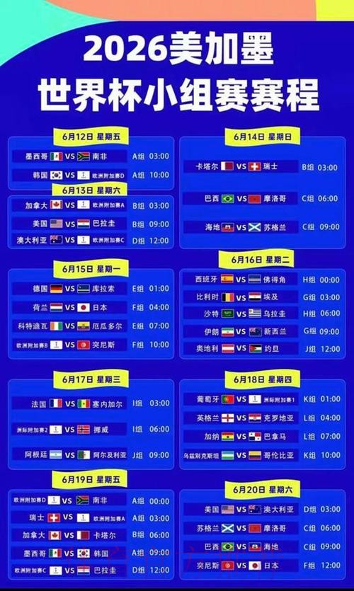 2026美加墨世界杯胜负预测哪里可以看
